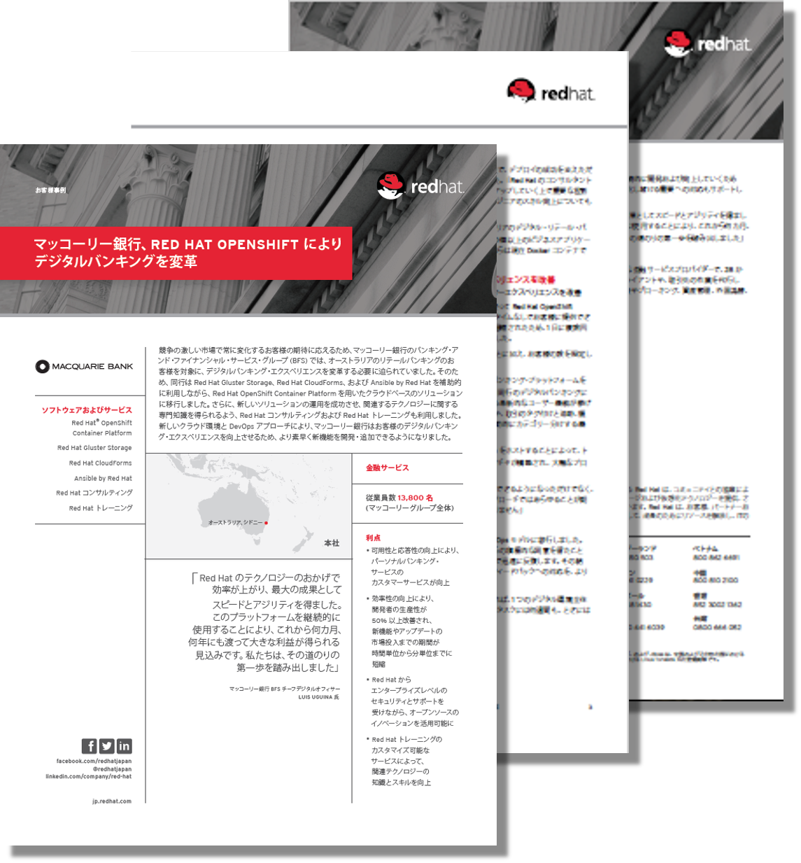 RH マッコリー銀行.02 Red Hat OpenShift マッコーリー銀行