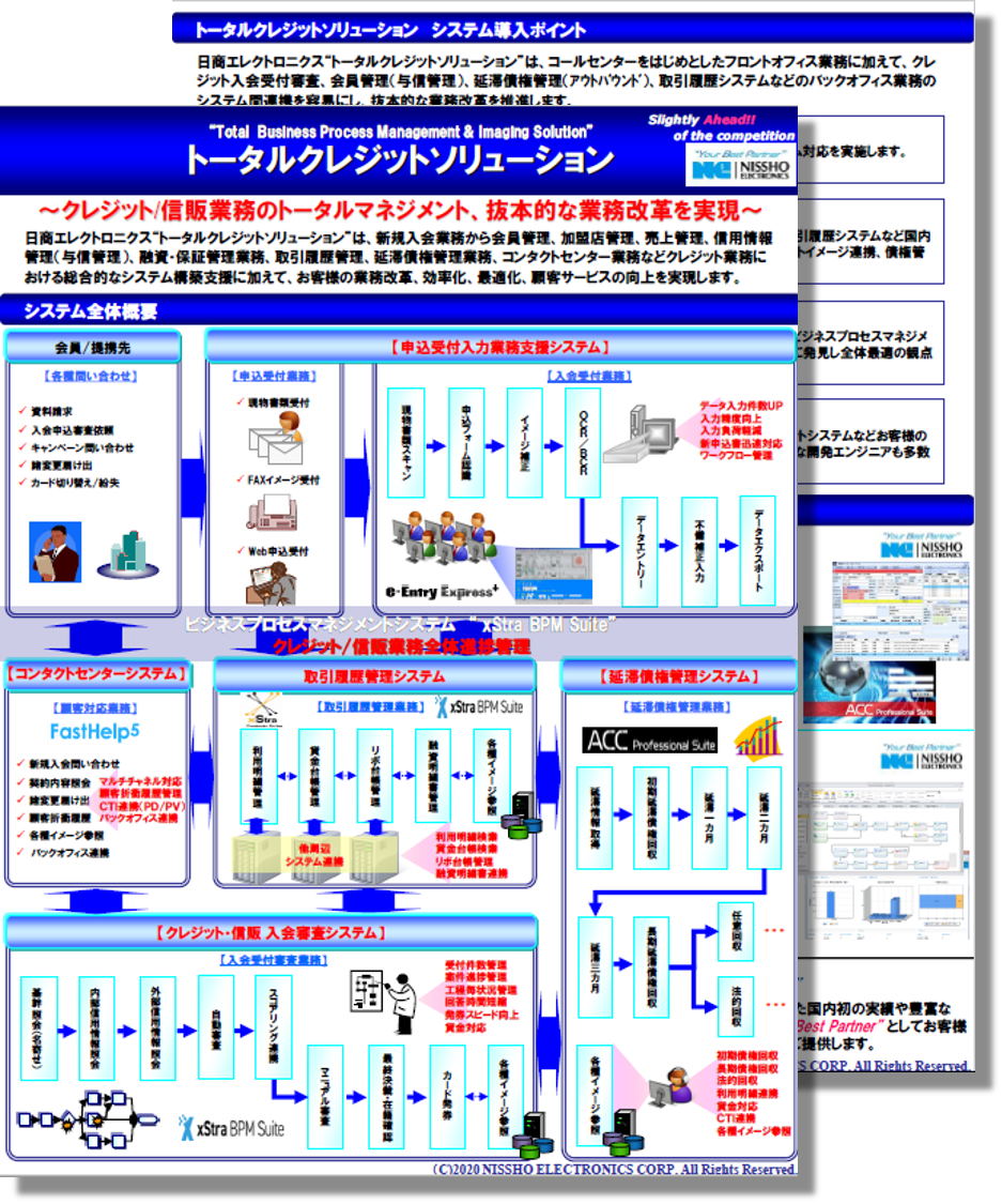 トータルクレジット.05 トータルクレジットソリューション