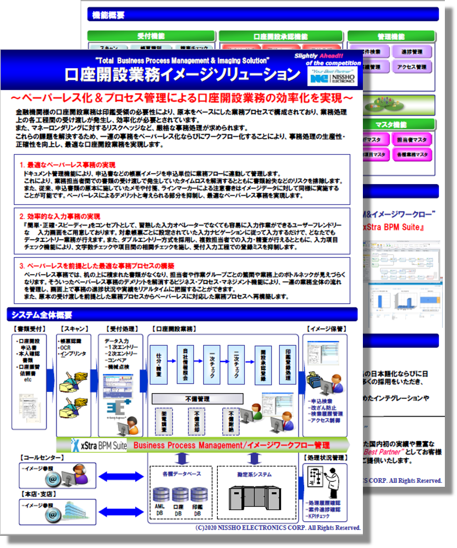 口座開設.10 口座開設業務イメージソリューション