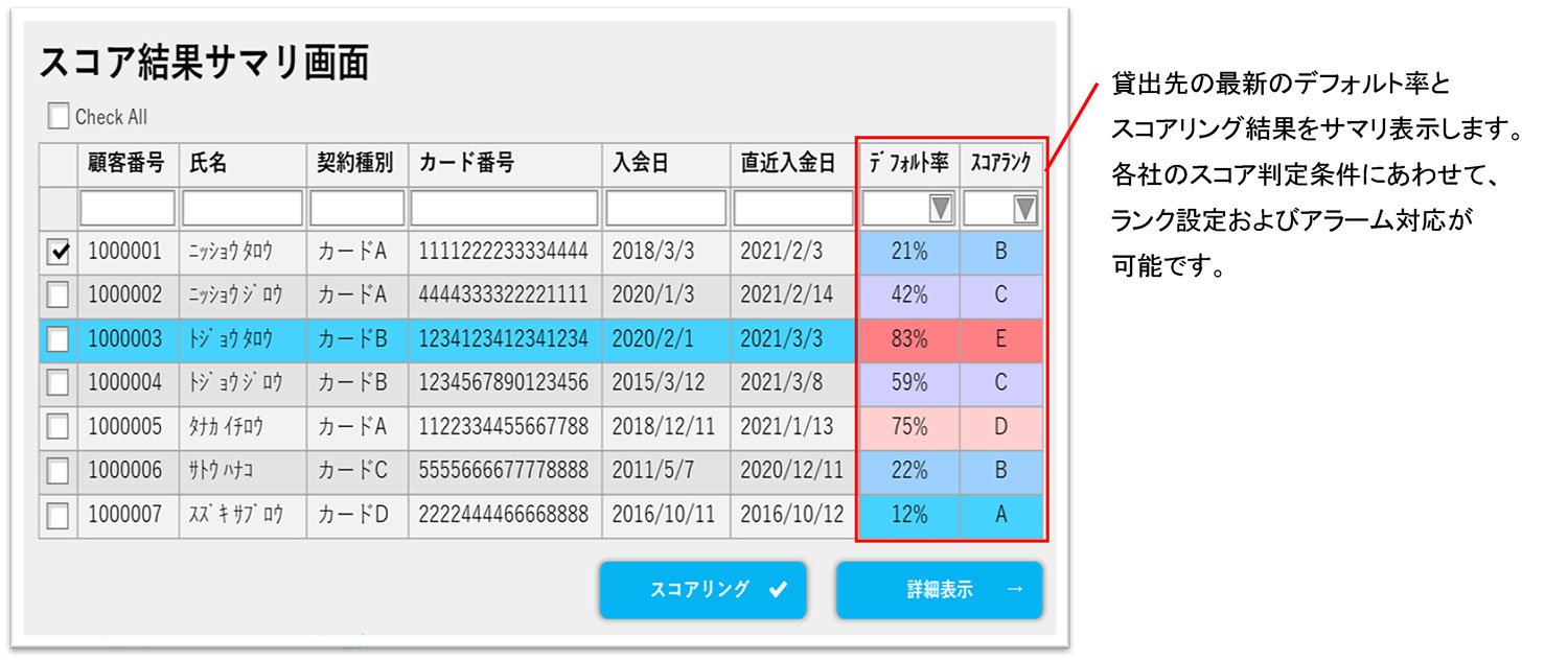 RapidMiner_screen01