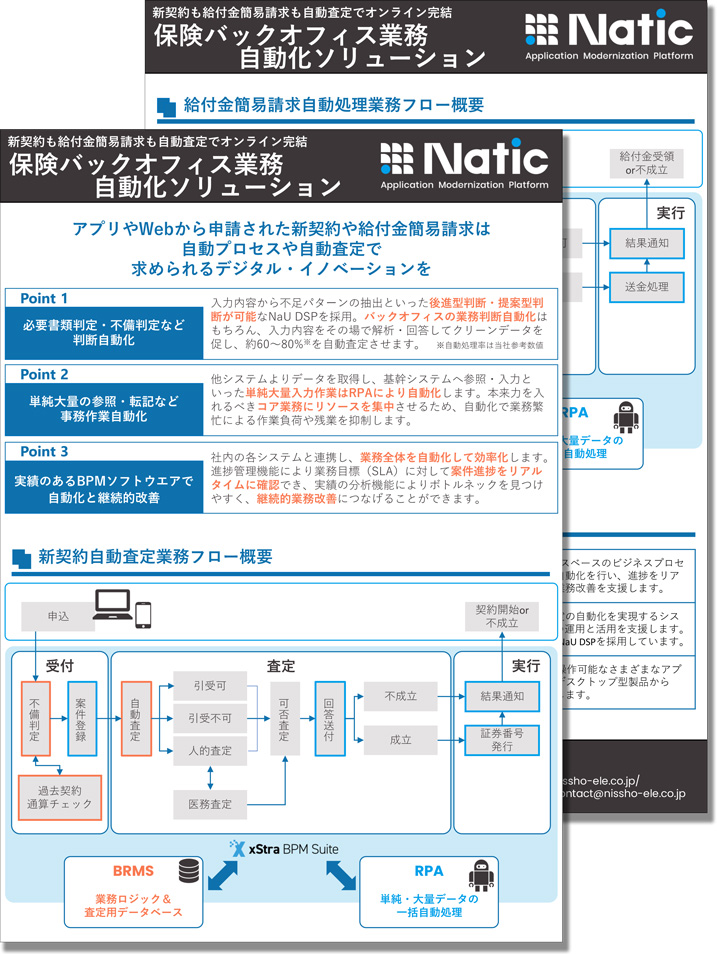 保険バックオフィス業務自動化ソリューション