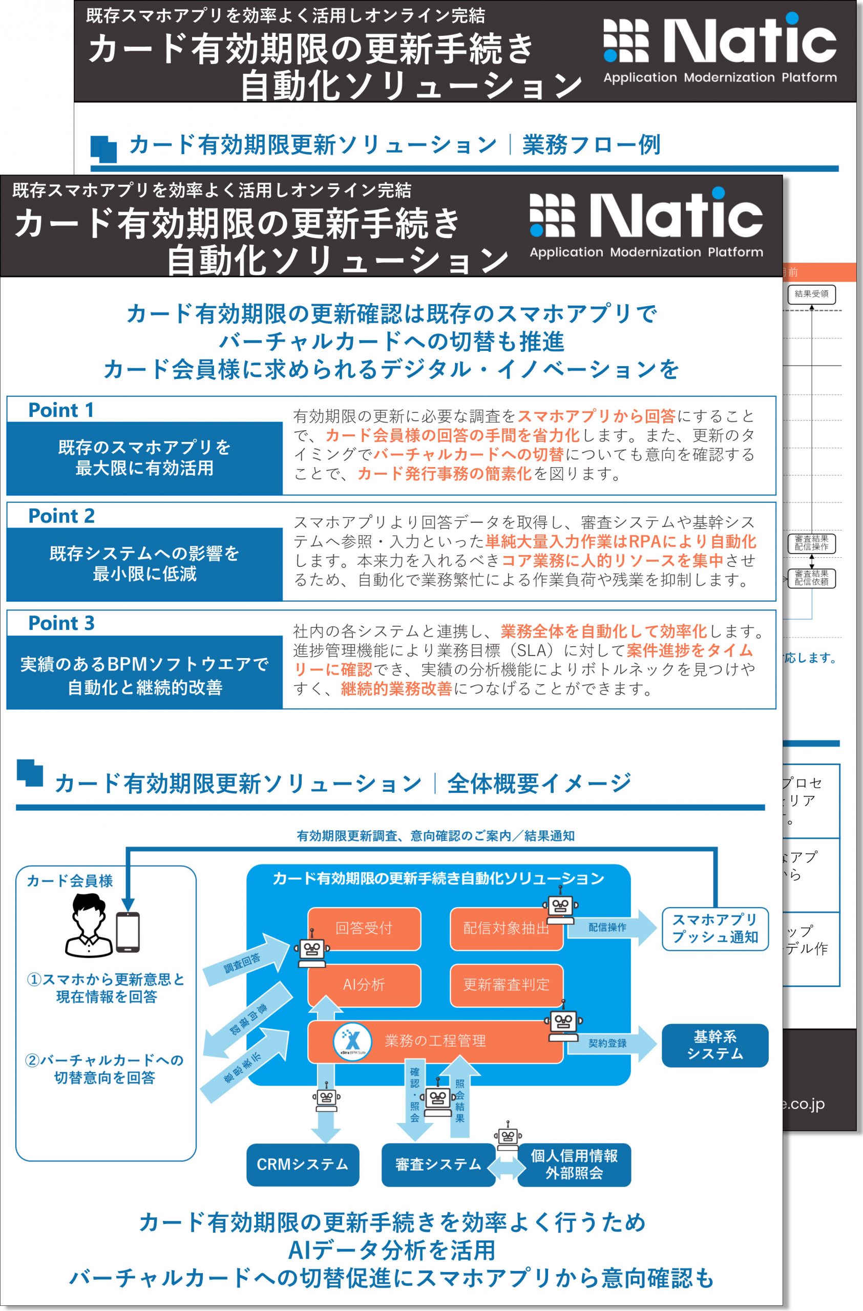 カード有効期限更新ソリューション