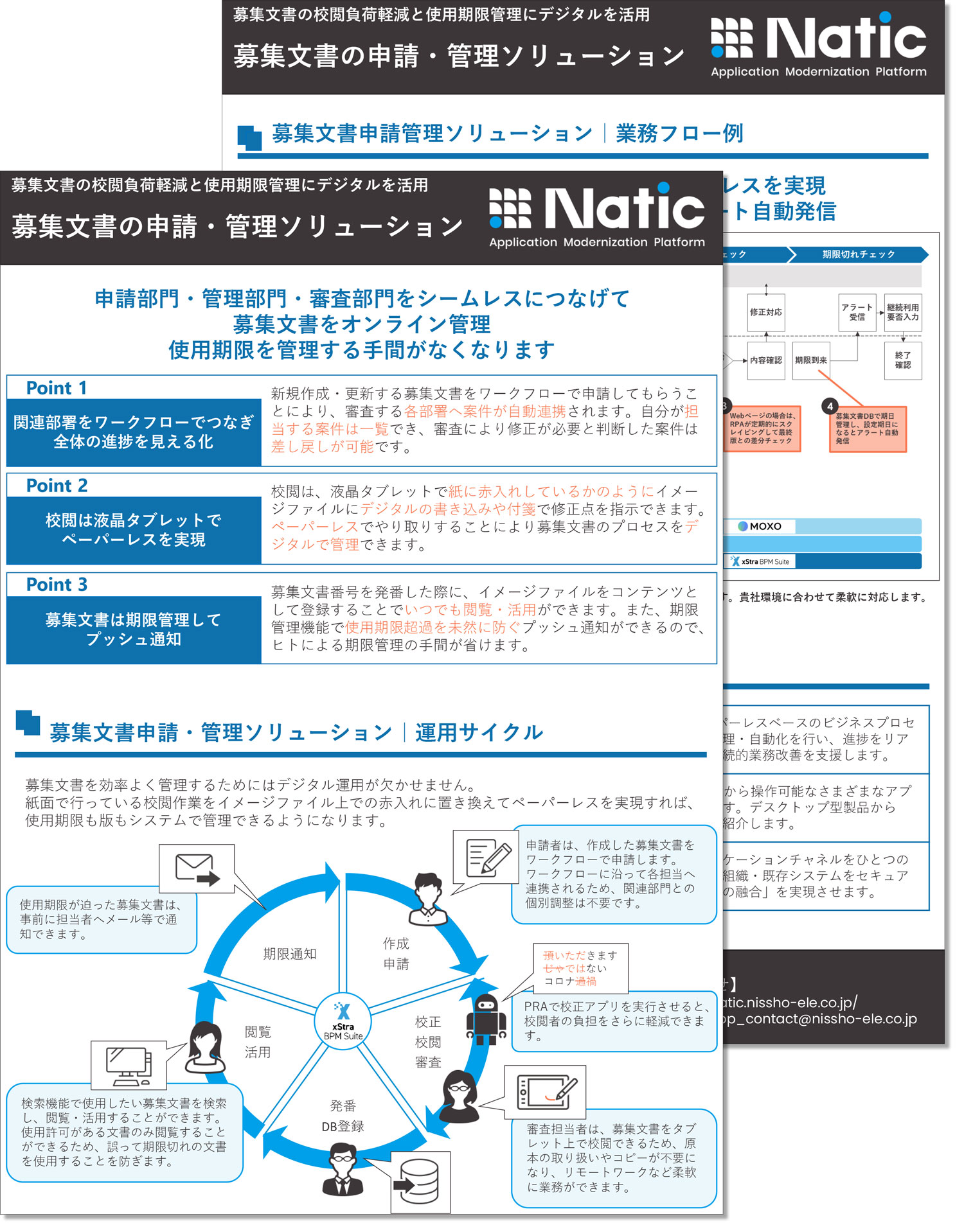 募集文書管理ソリューション