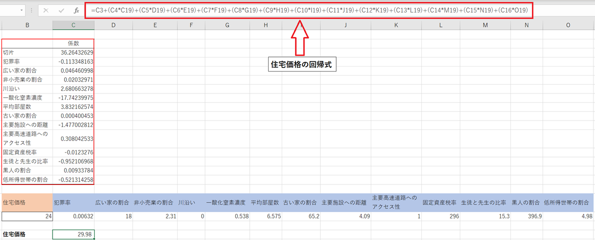 住宅価格の予測をExcelとRapidMinerでやってみた！