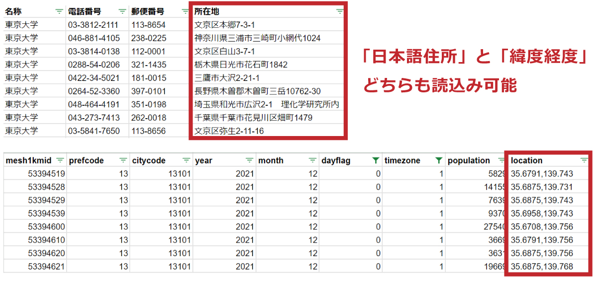 img looker location Looker Studio｜マップグラフでデータを可視化