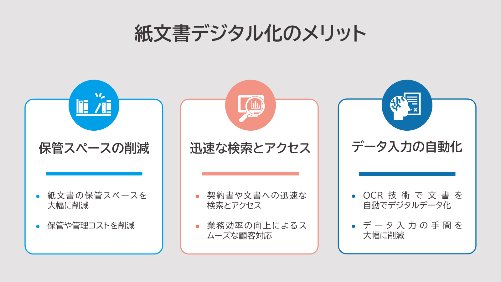 紙文書デジタル化のメリット