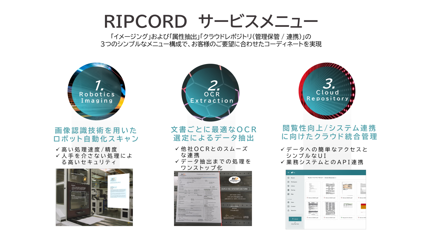 RIPCORDサービスメニュー