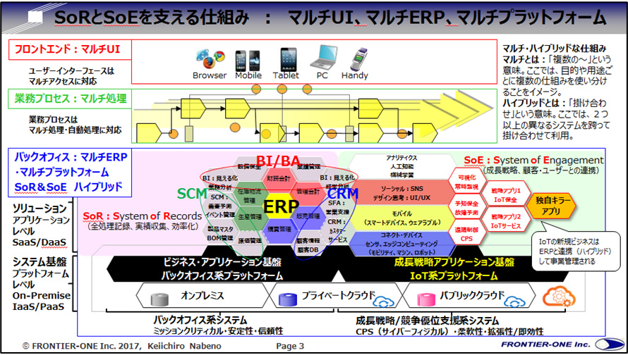 nabeno01-03