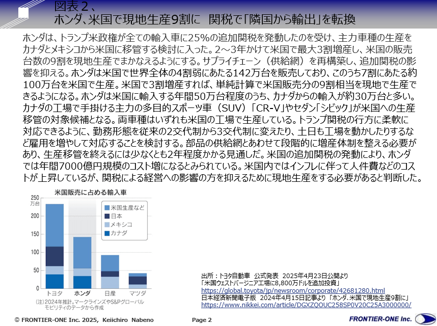 (図表2、ホンダ、米国で現地生産9割に 関税で「隣国から輸出」を転換)